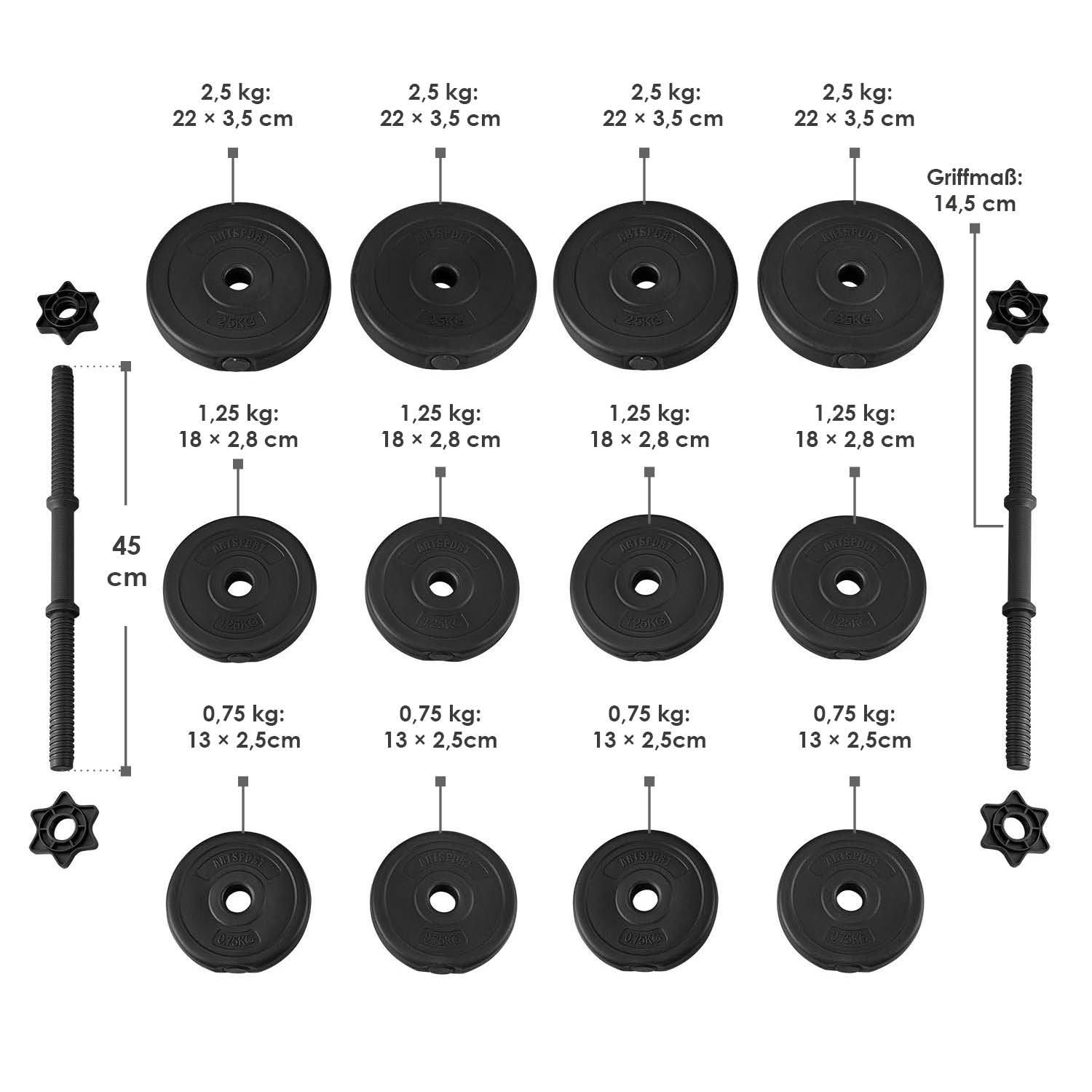 Halterset / Dumbells 20 kg - 2-delig - Zandgevuld