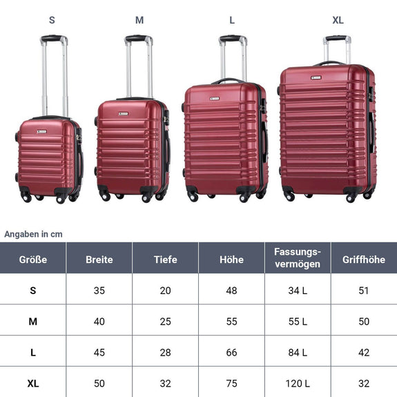 Trolley Reiskofferset / Kofferset Rome - 4-delig - Rood - ABS - Afbeelding 16