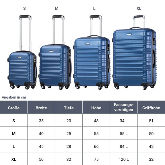Trolley Reiskofferset / Kofferset Rome - 4-delig - Blauw - ABS - Afbeelding 16