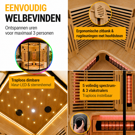 Infraroodcabine Malmo 140 zwart - Afbeelding 5