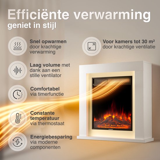 Matti Modern 32 Elektrische Haard – Wit - Afbeelding 3