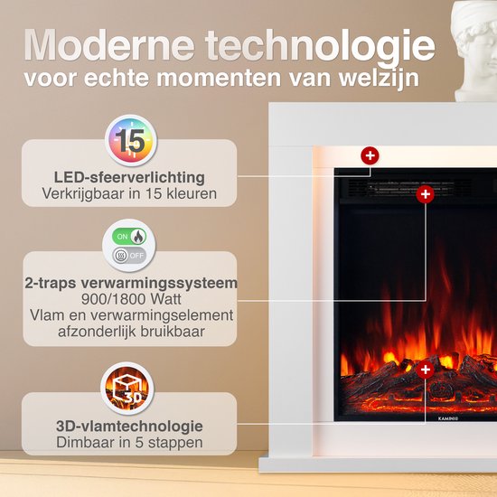 Matti Modern 32 Elektrische Haard – Wit - Afbeelding 4