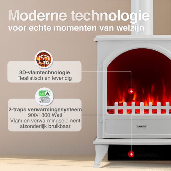 Leni Vrijstaande Elektrische Haard Wit – 1800W met Sierpijp - Afbeelding 3