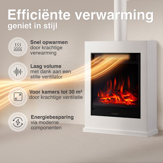 Kalle Vrijstaande Elektrische Haard Wit – 1800W met Sierpijp - Afbeelding 3