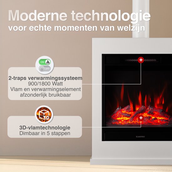Kalle Vrijstaande Elektrische Haard Wit – 1800W met Sierpijp - Afbeelding 5