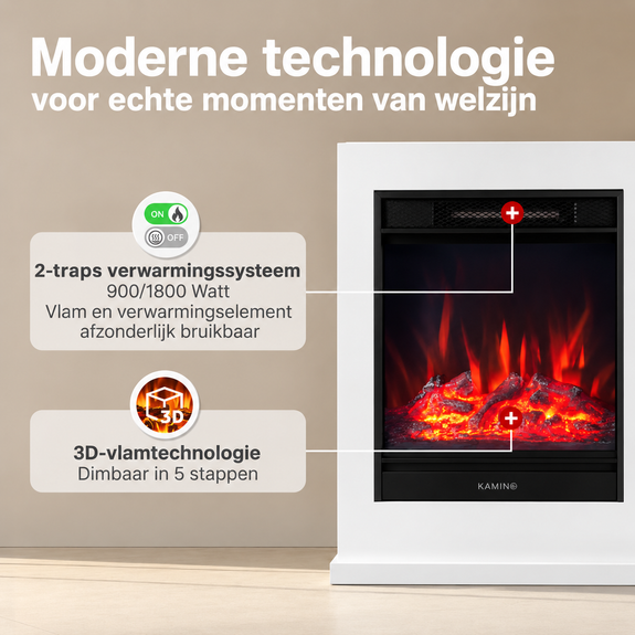 Kalle Vrijstaande Elektrische Haard Wit – 1800W - Afbeelding 4