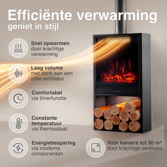 Hugo Vrijstaande Elektrische Haard Zwart – 1800W met Sierpijp & Houtopslag - Afbeelding 3