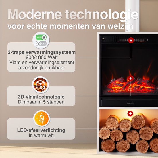 Hugo Vrijstaande Elektrische Haard Wit – 1800W met Sierpijp & Houtopslag - Afbeelding 4