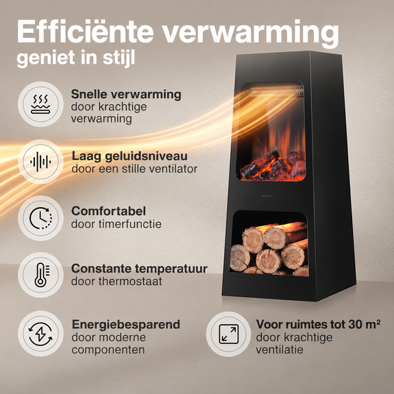 Kai L Elektrische Haard voor Binnen & Buiten – Zwart 1800W - Afbeelding 3