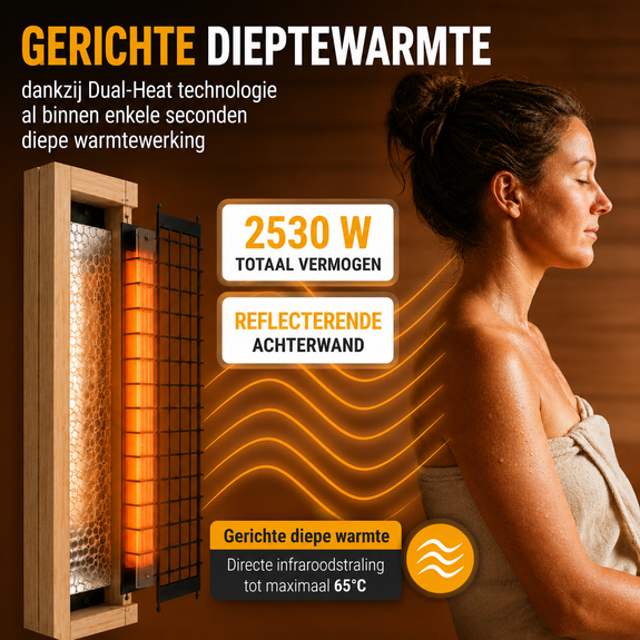 Infraroodcabine Malmo 140 zwart - Afbeelding 6