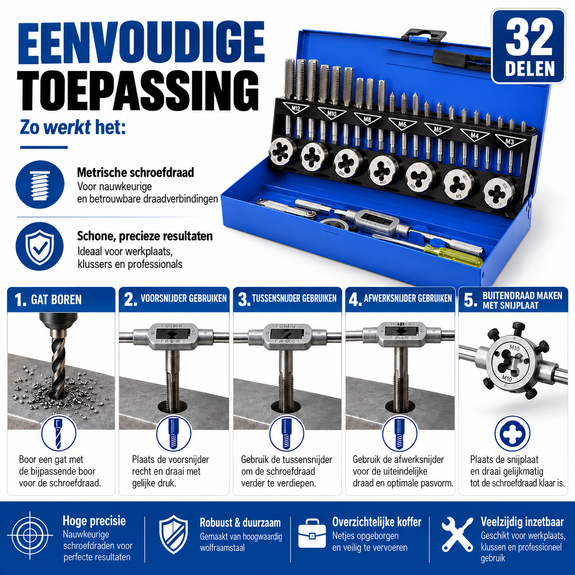 Tap- en snijset 32-delig M3 tot M12 - Afbeelding 3