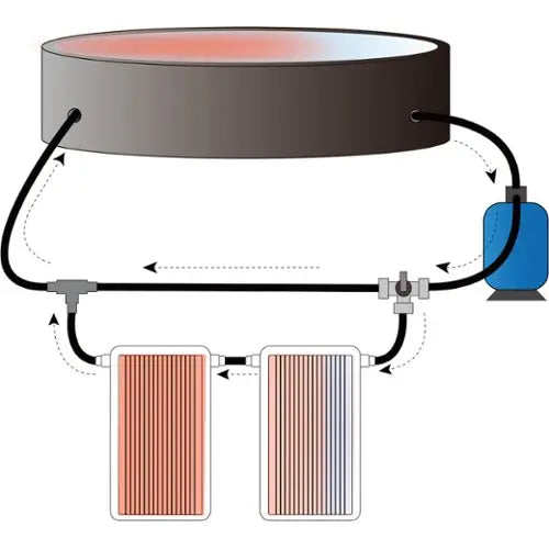 Solar zwembadverwarming 112 x 55 x 14 cm - antraciet - Afbeelding 3