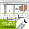 Stellingkast / Opbergkast - Basic - 200 x 100 x 60 cm