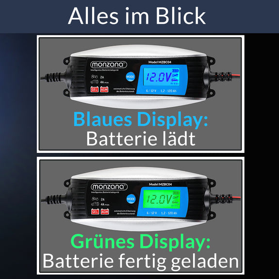 Acculader 6V en 12V voor auto en motor - Afbeelding 7