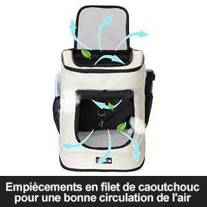 Kattenrugzak tot 20 kg 41 x 30 x 31 cm - Afbeelding 6