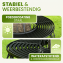 Metalen boombank Bree Ø 160 cm - zwart